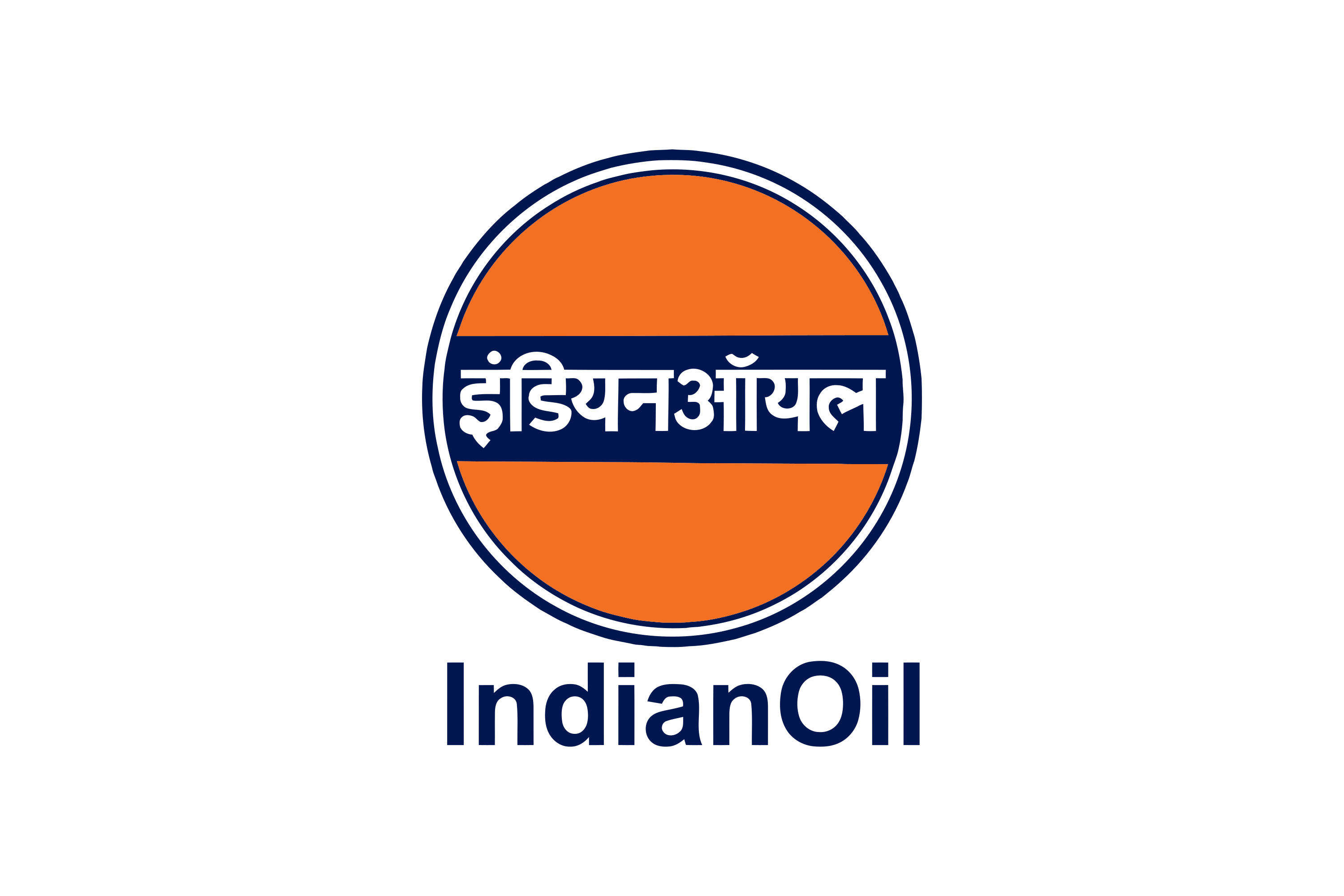 Indian_Oil